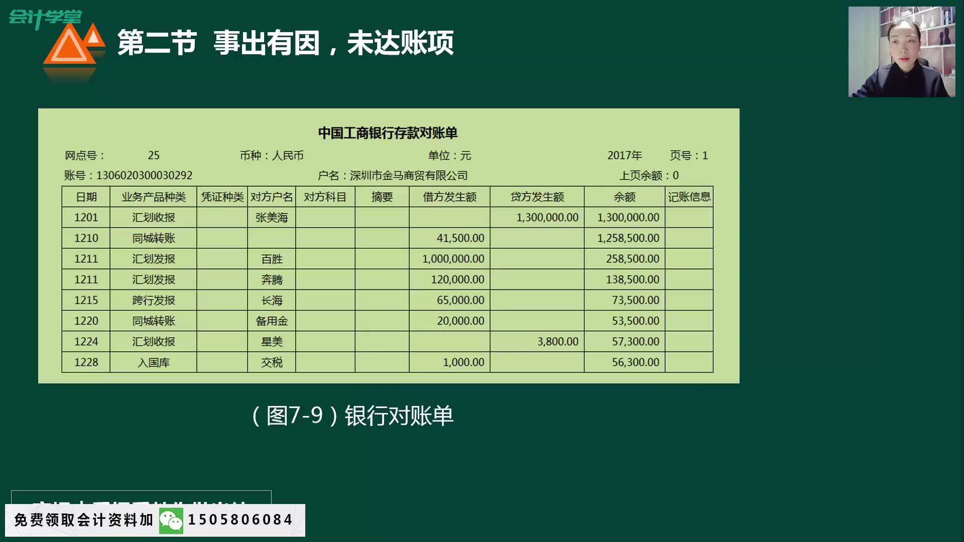 出纳会计财务出纳会计知识出纳会计实习报告哔哩哔哩bilibili