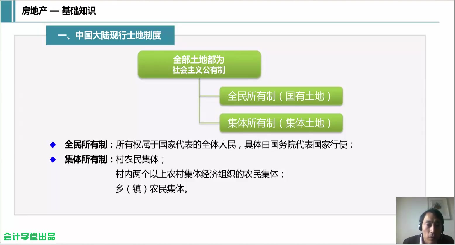 房地产会计报表分析房地产会计怎么做账房地产会计分录大全哔哩哔哩bilibili