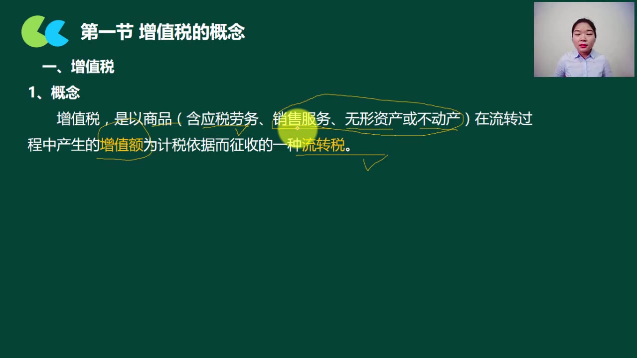 土地增值税土地增值税如何征收土地增值税纳税筹划哔哩哔哩bilibili