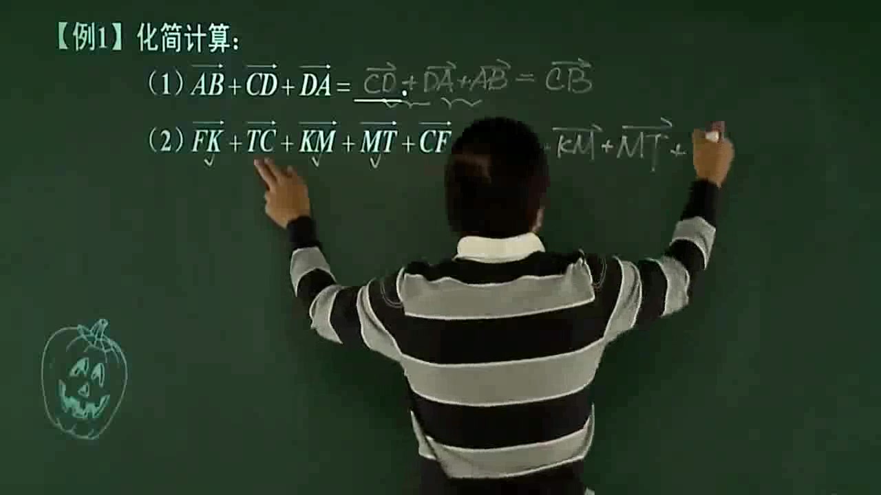 高中数学:平面向量的运算,收藏起来慢慢看哔哩哔哩bilibili