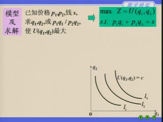 简单优化模型五哔哩哔哩bilibili