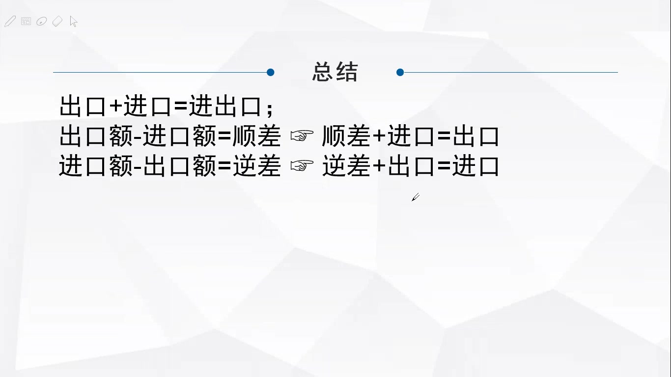 十字交叉在资料分析中的应用小麦公考刘文波哔哩哔哩bilibili