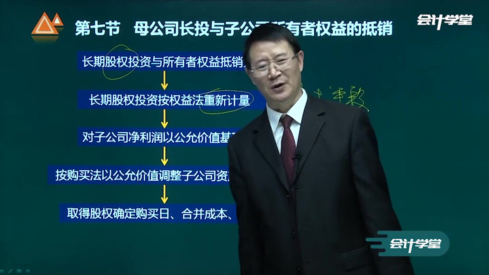 注册会计师中华网校注册会计师资格证培训注册会计师培训哪家专业哔哩哔哩bilibili