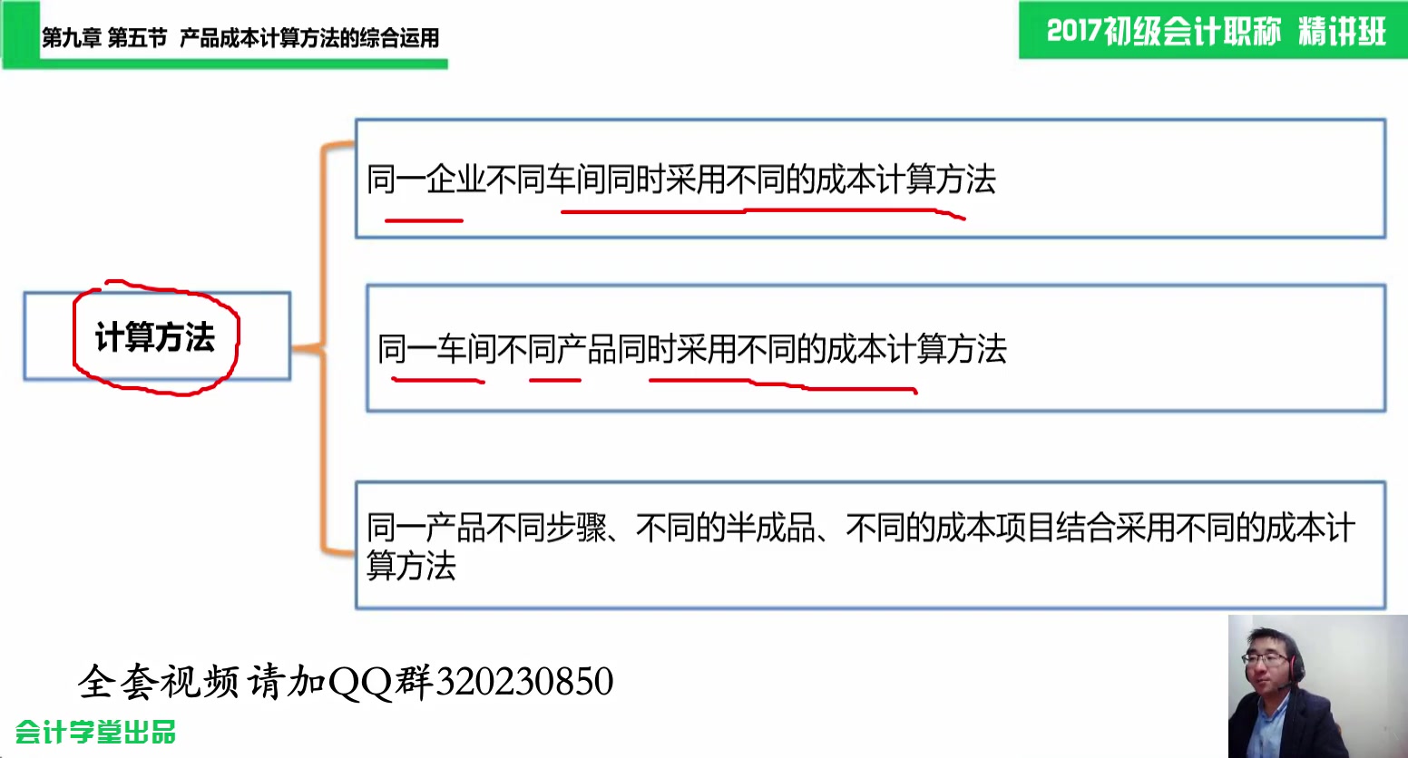 会计考证书会计考证大全厚街会计考证哔哩哔哩bilibili