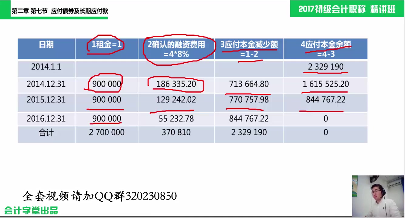 会计考证网站会计考证题目会计考证报名时间哔哩哔哩bilibili