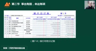 下载视频: 出纳实操_出纳实操培训_会计入门与出纳实操