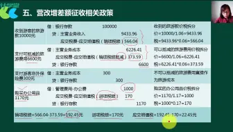 旅行社成本核算_旅行社会计准则_旅行社会计如何做账