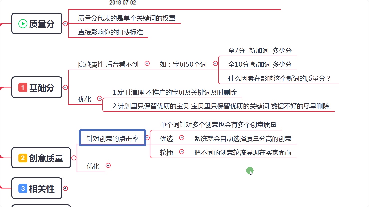 第五课:什么是直通车关键词质量分淘帮主电商学院哔哩哔哩bilibili