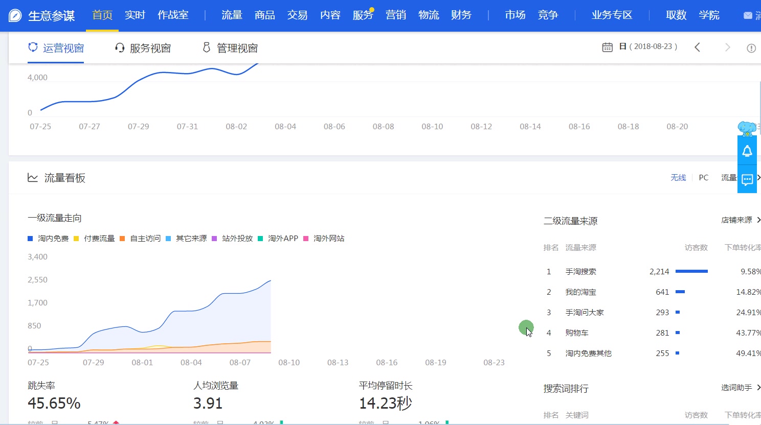 如何订购淘宝服务及进入生意参谋哔哩哔哩bilibili