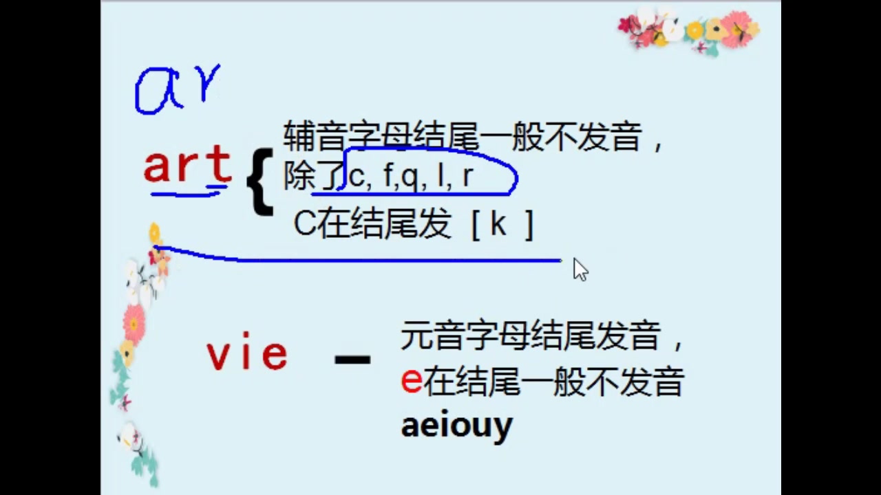 法语学习:法语单词拼读法,入门零基础,法语知识点翻译快速记忆哔哩哔哩bilibili