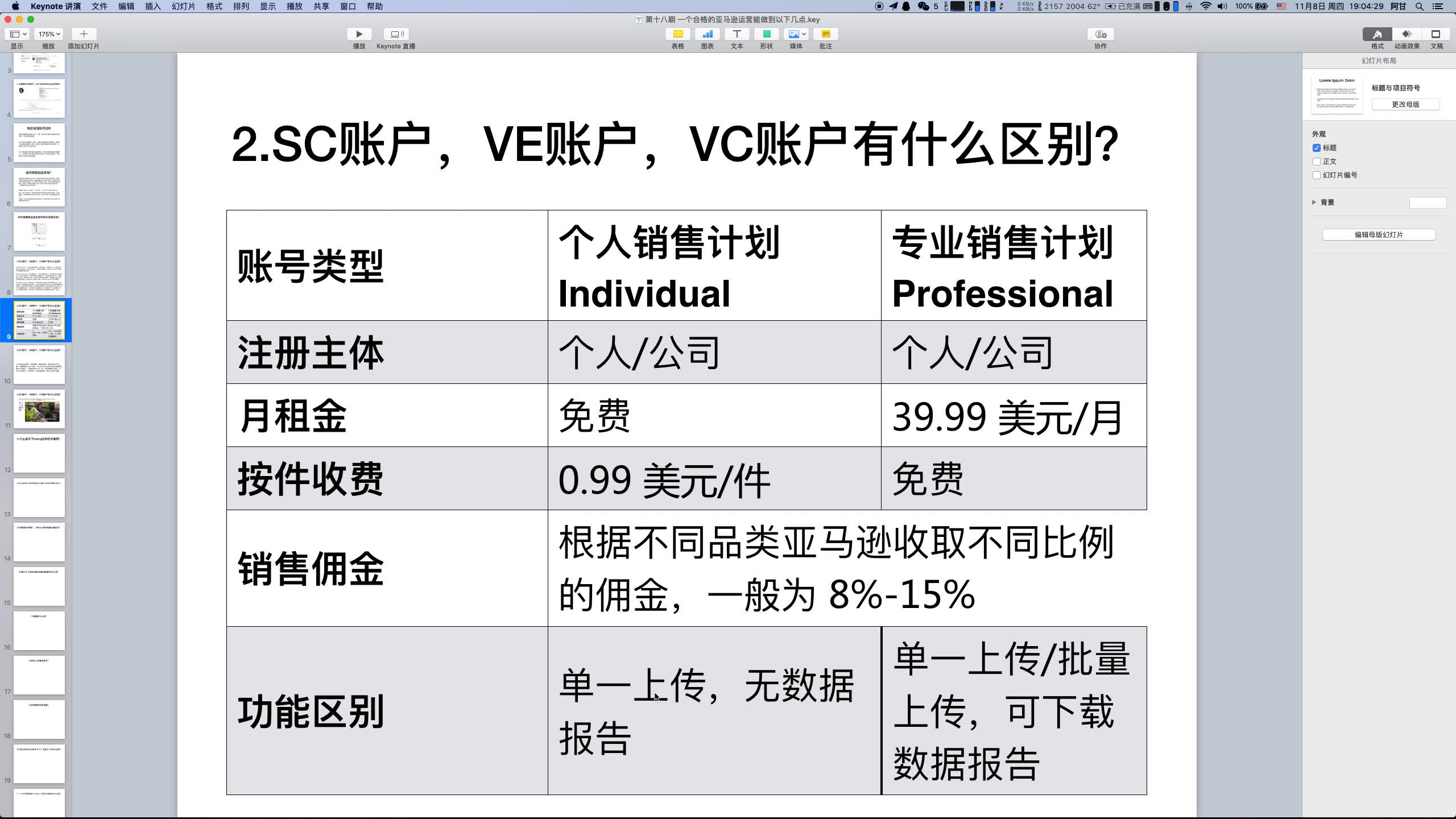 阿甘聊跨境SC账户,VE账户,VC账户有什么区别?哔哩哔哩bilibili