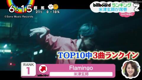 米津玄師 Zip 闹钟tv 米津玄師billboard Japan Top10中占3曲 哔哩哔哩 Bilibili