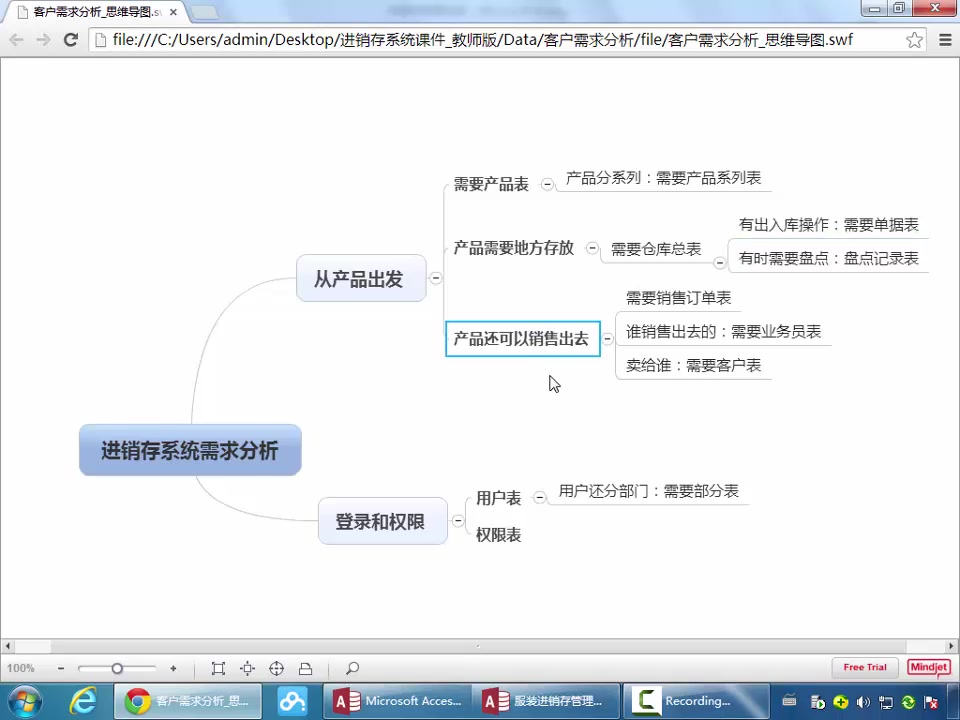 01.客户需求分析哔哩哔哩bilibili